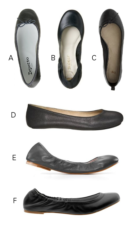 black flats 7.5
